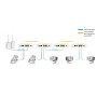 ALL-GHN101-2wire Punkt-zu-Punkt Phoneline G.hn Modem via 2-Draht