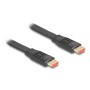 High Speed HDMI-Flachbandkabel 48 Gps 8K 60Hz (schwarz, 2 Meter) (81002)