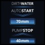 Schmutzwasserpumpe GE-DP 6935 A ECO, Tauch- / Druckpumpe (rot/schwarz, 690 Watt) (4171450)