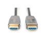 HDMI AOC Hybrid Glasfaserkabel, UHD 8K (schwarz, 10 Meter) (AK-330126-100-S)
