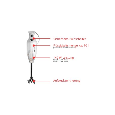 ESGE M 122 S 0,6 L Frullatore ad immersione 140 W Bianco (90310)