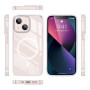 StyleShell SHOCKFlex (transparent, iPhone 16 Plus, kompatibel mit MagSafe) (2387)