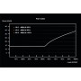 be quiet! SFX POWER 3 450W alimentatore per computer 20+4 pin ATX Nero (BN321)