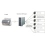 Ricoh fi-7300NX Scanner ADF 600 x 600 DPI A4 Grigio, Bianco (PA03768-B001)