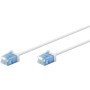 Goobay 74302 cavo di rete Bianco 15 m Cat6a U/UTP (UTP)
