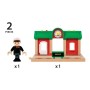 World Sprechender Bahnhof (33578)
