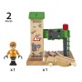 World Signal Station (33674)