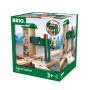 World Signal Station (33674)