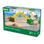 World Magnetische Kreuzung (33750)