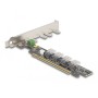 DeLOCK Scheda PCI Express x16 a 4 x interno SFF-8654 4i NVMe - Biforcazione (90111)