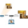Matrox QuadHead2Go Q185 Multi-Monitor Controller Appliance / Q2G-DP4K2