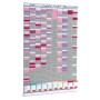 Nobo Kit Planning schede a T- 10 colonne / 54 fessure (2901000)