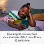 Amazon Nuovo Kindle Paperwhite (16 GB) (B0CFPR32B1)