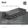 CLUB3D Umschalter HDMI 4x HDMI (CSV-1385)