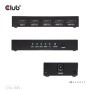 CLUB3D Umschalter HDMI 4x HDMI (CSV-1385)