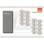 ALLNET ALL5000v2 gateway/controller 10, 100 Mbit/s