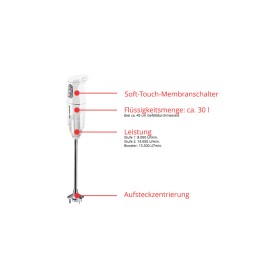 ESGE 95300 frullatore Frullatore ad immersione 45 W Bianco