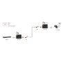 LevelOne GVT-2016 convertitore multimediale di rete 1000 Mbit/s Modalità multipla, Modalità singola Nero