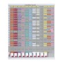 Nobo T-Card Kit - Planner annuale 13 col. 54 slot (2911200)