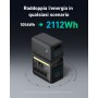 Anker Solix C1000X Power Station Portatile (A1761311)