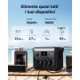 Anker Solix C1000X Power Station Portatile (A1761311)