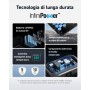 Anker Solix C1000X Power Station Portatile (A1761311)