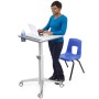 Ergotron LearnFit (24-547-003)