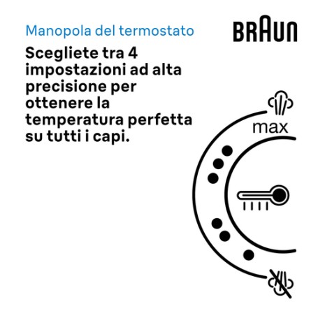 Braun CareStyle 1 Pro IS 1514 2200 W 1,7 L Piastra in Ceramica Viola (0128807002)