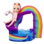 Rainbow High Little Pool Day with Blush Playset (522249-EUC)