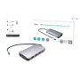 i-tec Metal USB-C Travel Nano Dock HDMI/VGA with LAN + Power Delivery 100 W (C31NANODOCKVGAPD)