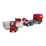 MAN TGS LKW mit Abrollcontainer und Schffer Hoflader (03767)