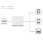 Microconnect MC-POEADAPTER-22W-USB-C adattatore PoE e iniettore Fast Ethernet 20 V