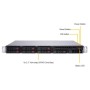 Supermicro SuperServer 1029P-MTR Intel® C621 LGA 3647 (Socket P) Rack (1U) Nero (SYS-1029P-MTR)