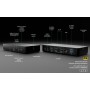 i-tec Universal Intelligent Dual Display Docking Station + Power Delivery 100W (CAINTGDUAL4KDOCPD)