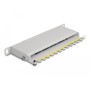 DeLOCK 66871 pezzo di pannello 0.5U (66871)