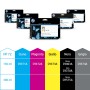 HP Cartuccia inchiostro grigio 72 da 130 ml (C9374A)