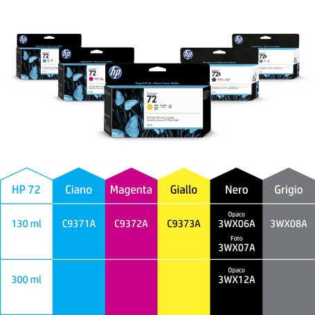 HP Cartuccia inchiostro giallo 72, 130 ml (C9373A)