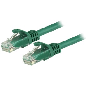StarTech.com Cavo patch CAT6 da 7,5 m - Filo di rame al 100% - Connettore antistrappo - Verde (N6PATC750CMGN) StarTech.com Cavo patch CAT6 da 7,5 m - Filo di rame al 100% - Connettore antistrappo - Verde (N6PATC750CMGN)