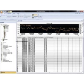 TESTO Comsoft 4 Professional Messsoftware ComSoft 4 Professional, 0554 1704 (0554 1704)