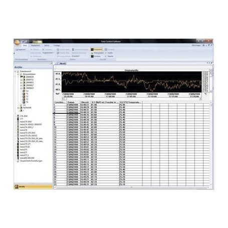 TESTO Comsoft 4 Professional Messsoftware ComSoft 4 Professional, 0554 1704 (0554 1704)