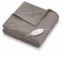 HD 75 COSY - SOVRACOPERTA TERMICA (42400)
