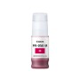 Canon PFI-050 M cartuccia d'inchiostro 1 pz Originale Magenta (5700C001AA)