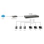 LevelOne FGU-5021 switch di rete Fast Ethernet (10/100) Grigio
