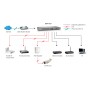 LevelOne GEP-1621 switch di rete Non gestito Gigabit Ethernet (10/100/1000) Supporto Power over Ethernet (PoE) Grigio (GEP-1621)