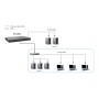 LevelOne GTL-2882 Gestito L3 Gigabit Ethernet (10/100/1000) Grigio (57081003)