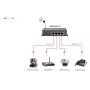 LevelOne GEP-0520 switch di rete Gigabit Ethernet (10/100/1000) Supporto Power over Ethernet (PoE) Nero (GEP-0520)