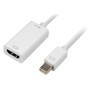 Sharkoon 0.15m, Mini DisplayPort/HDMI 0,15 m Bianco (4044951017362)