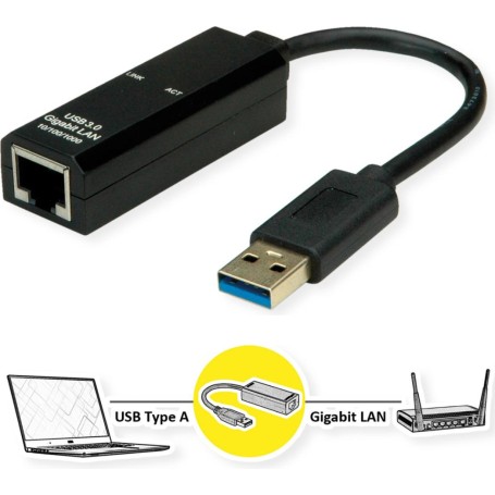 CONVERTITORE USB 3.2-GIGABIT LAN ETHERNET ADPT CON CAVO (12.99.1119)