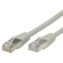 CAVO RETE S/FTP CAT.6 0,5MT DOPPIA SCHERMATURA (21.99.0800)