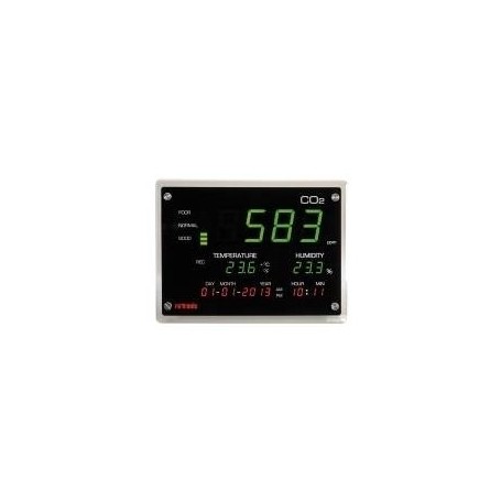 CO2 Display zur Überwachung der Raumluftqualität (24.01.0100) (CO2-Display)